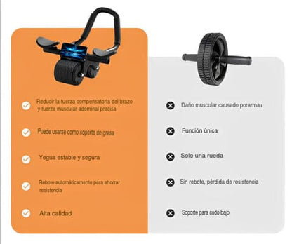 Rueda Abdominal Fit